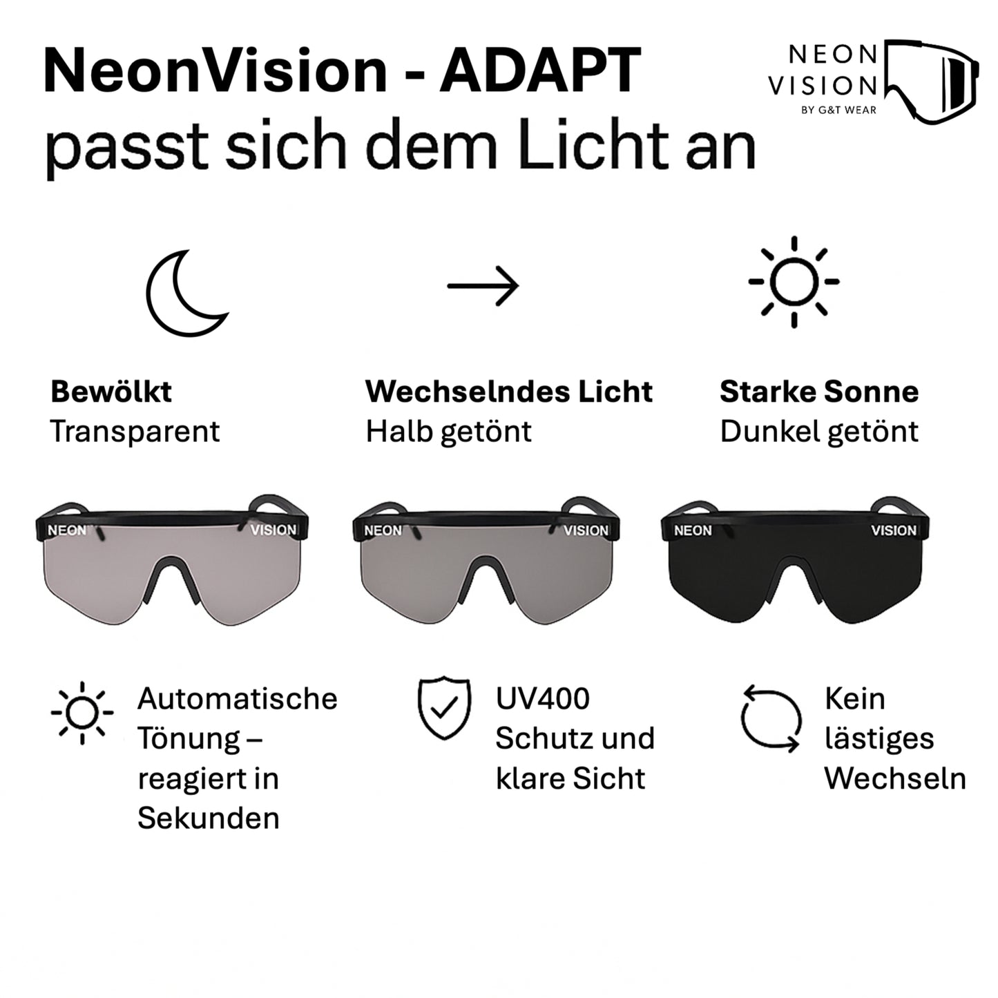 NeonVision ADAPT