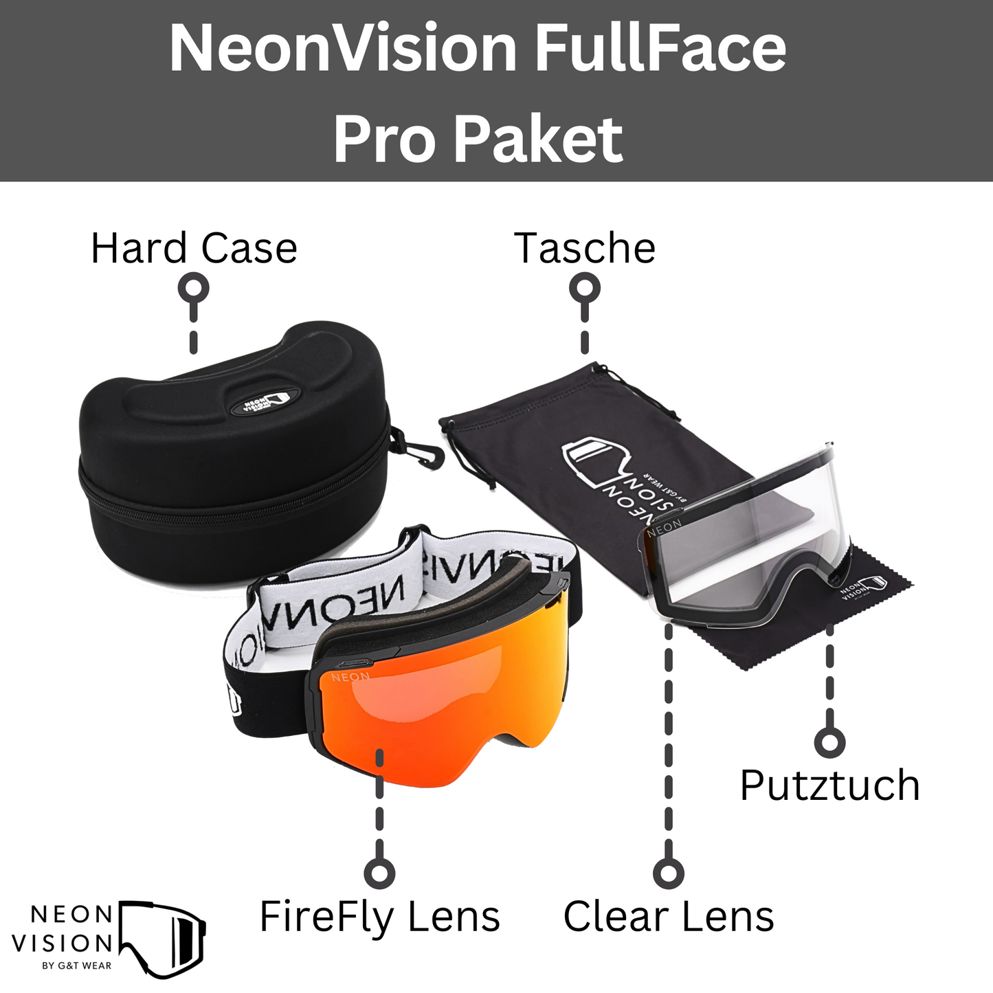 NeonVision FullFace Pro