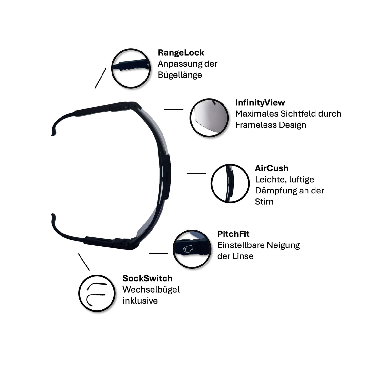 NeonVision ADAPT - GT Wear