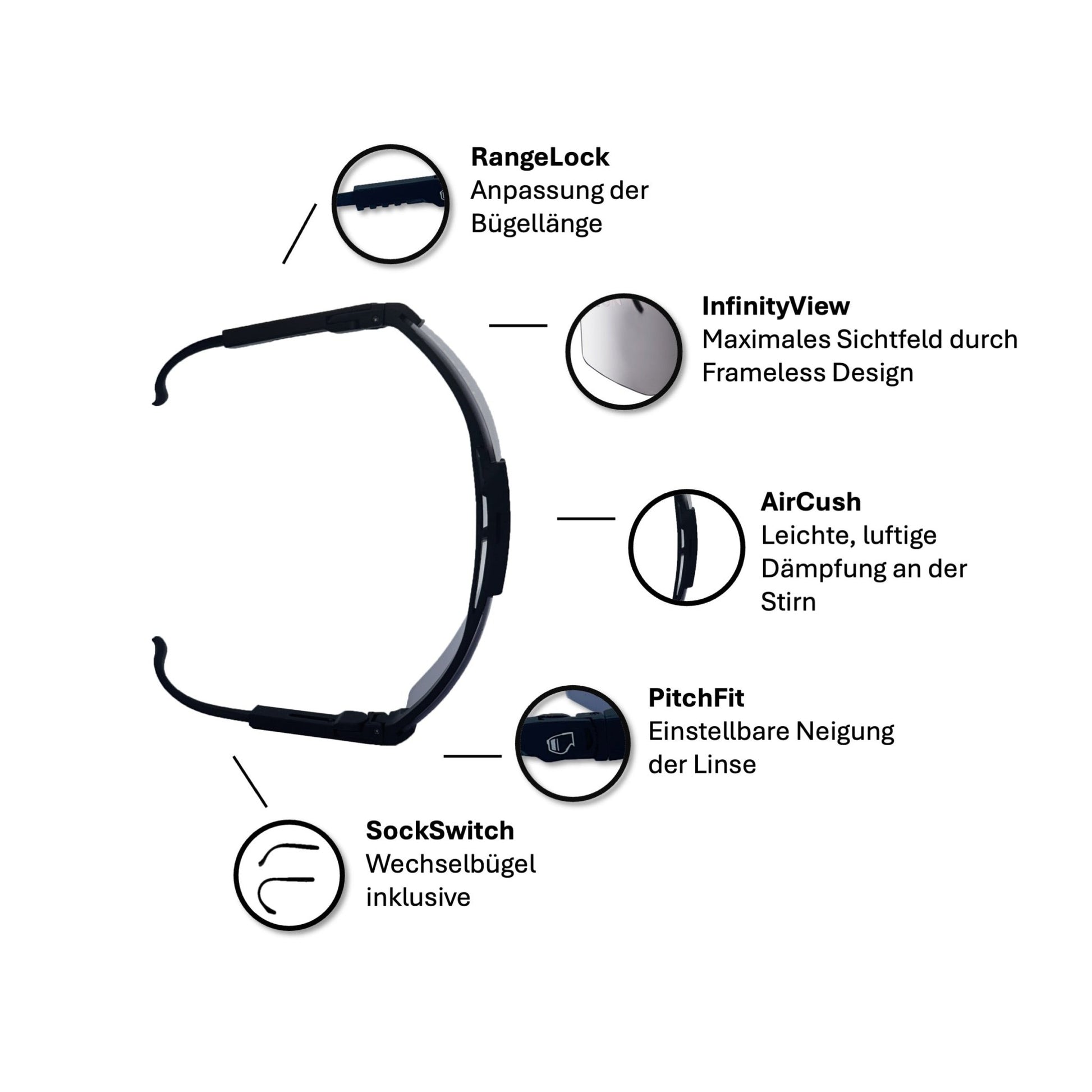 NeonVision ADAPT + CoreCase - GT Wear