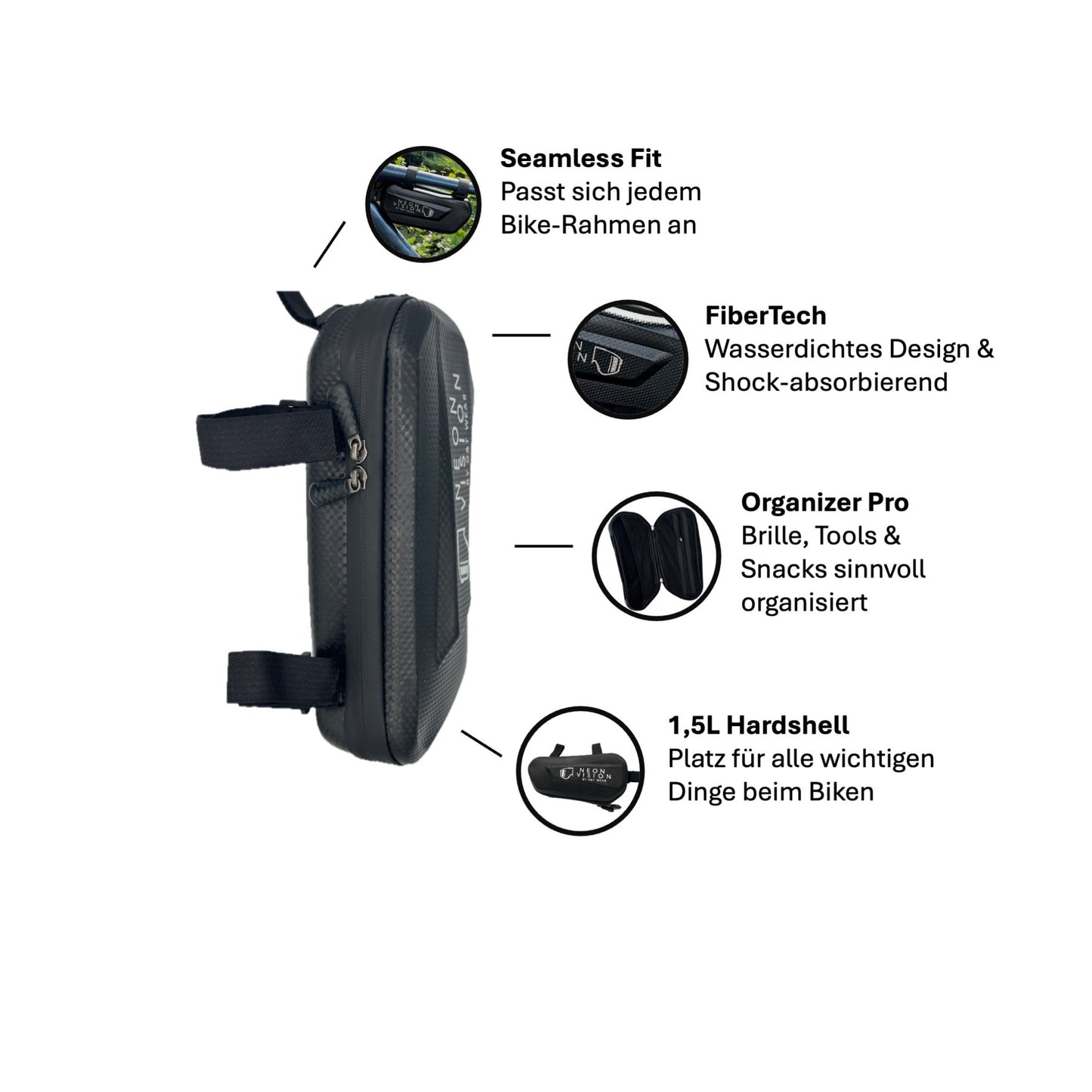 NeonVision ADAPT + CoreCase - GT Wear