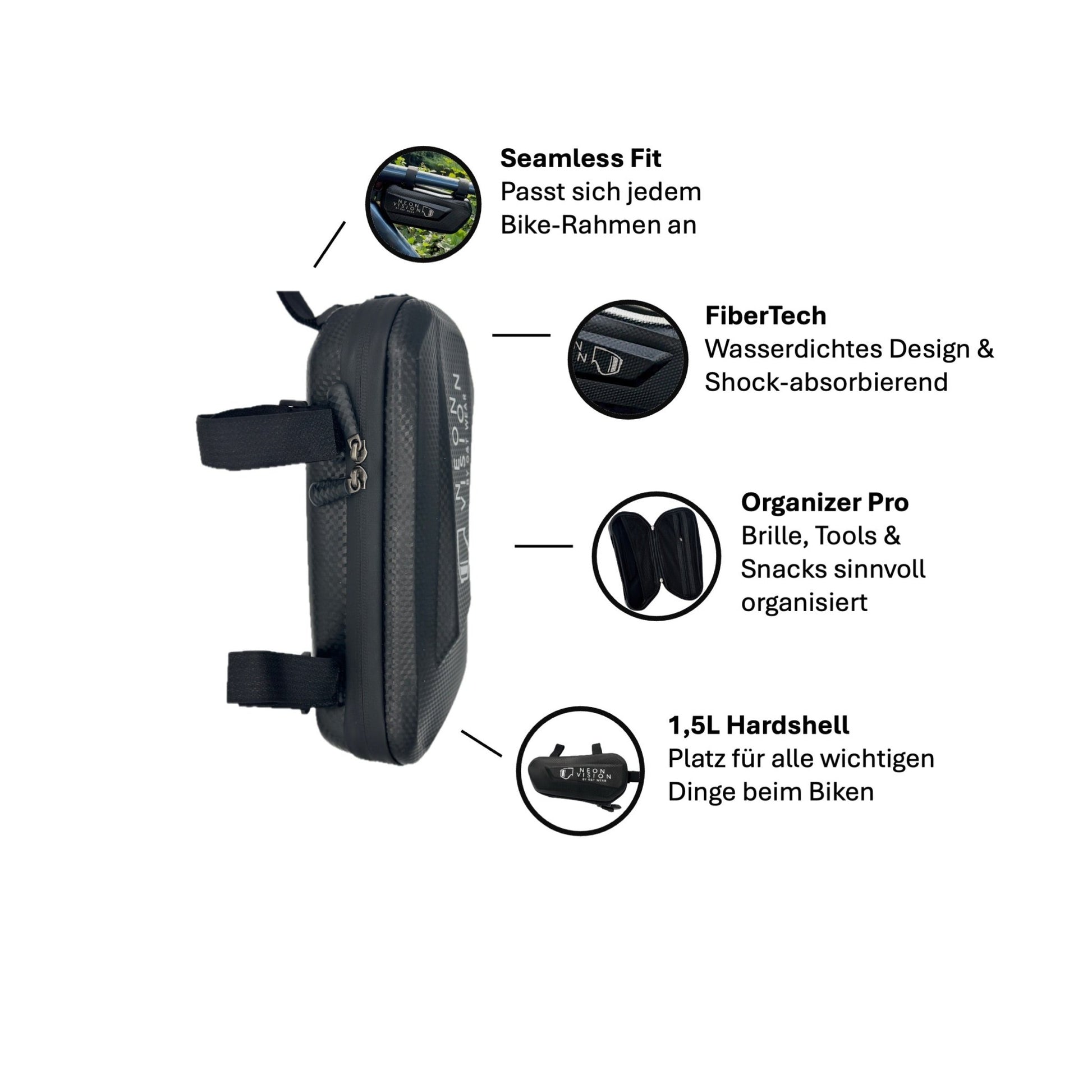 NeonVision CoreCase - GT Wear