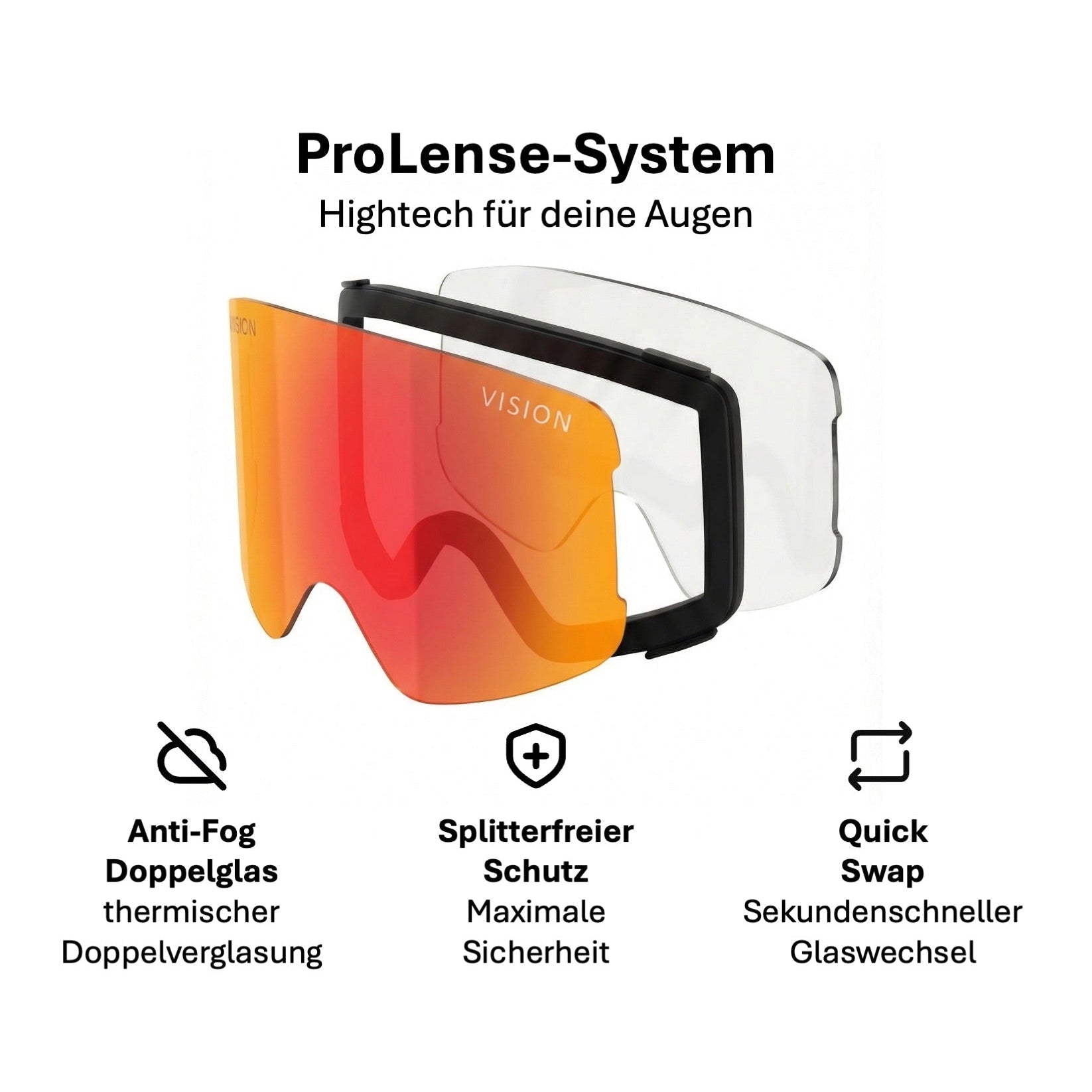 NeonVision FullFace Pro - GT Wear